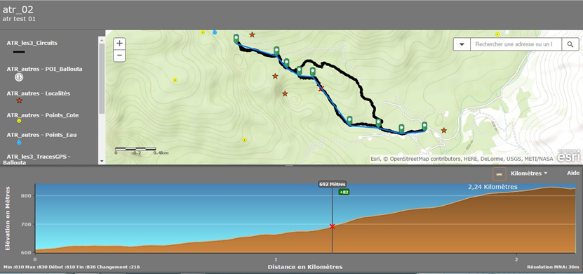 projet cartographieATR elevation