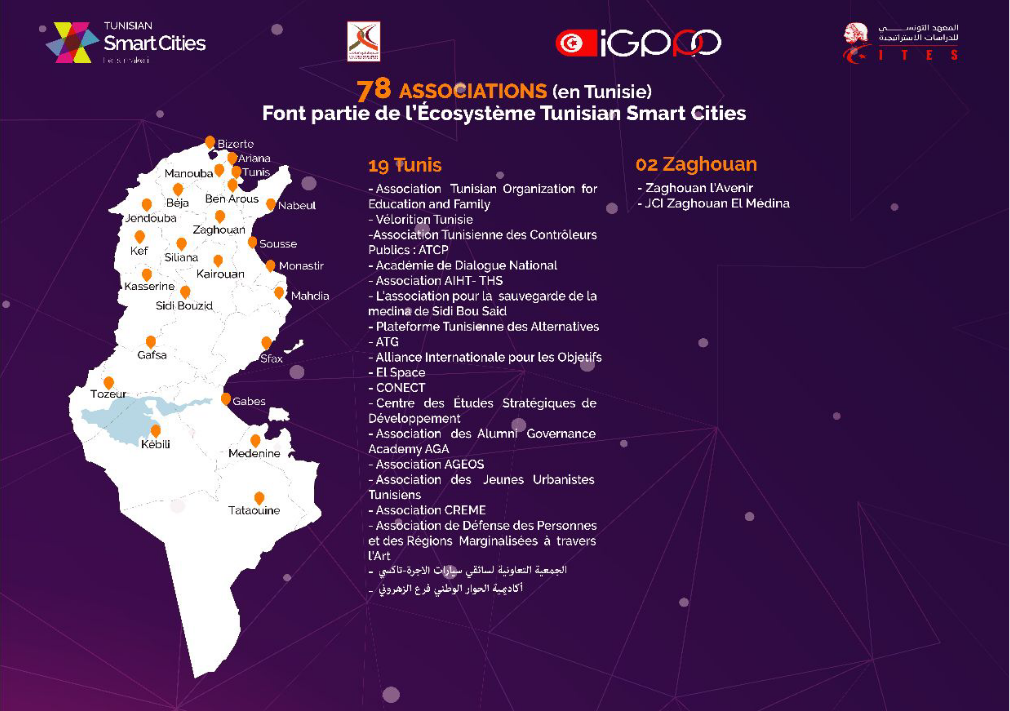 liste assoc TunisiaSmarCity 2